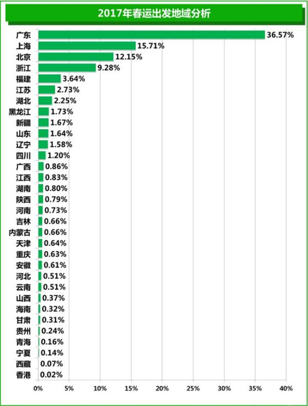 永嘉县人口数_30万人口 只有一座永嘉天地精品城市生活广场(3)