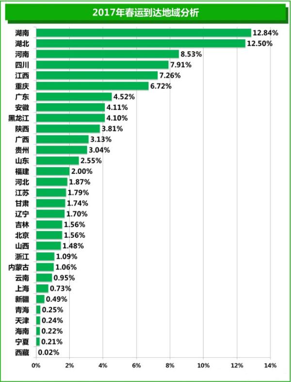 永嘉县人口数_30万人口 只有一座永嘉天地精品城市生活广场