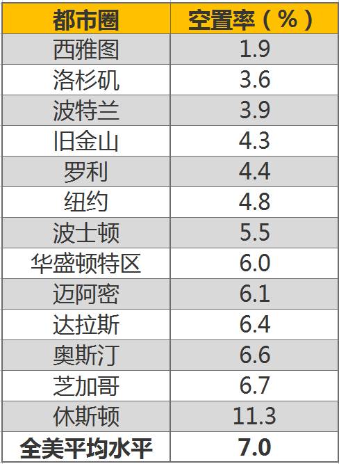 永嘉县人口数_30万人口 只有一座永嘉天地精品城市生活广场(3)